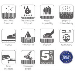 Astra Paillasson Proper Tex - Bleu - 90 x 150 cm -Tapis Soldes Boutique 1000019185 210817 17484900009 ICON DETAILS P000000001000019185 icon seal