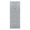 ELLE DECORATION Tapis intérieur / extérieur Creil - Gris pigeon - 77 x 200 cm -Tapis Soldes Boutique 1000168168 190409 10122902012 IMAGE P000000001000168168
