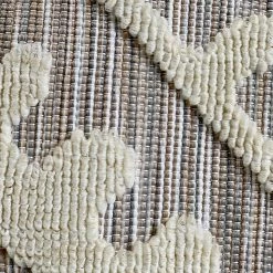 Sehrazat Tapis intérieur / extérieur Road 3410 - Fibres synthétiques - Gris - 80 x 150 cm -Tapis Soldes Boutique 1000239045 210106 10064000493 DETAILS P000000001000239045